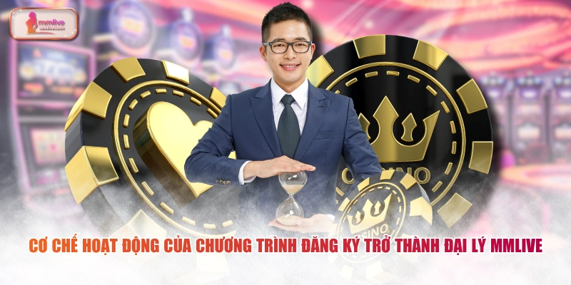 Cơ chế hoạt động của chương trình đăng ký trở thành đại lý MMLIVE