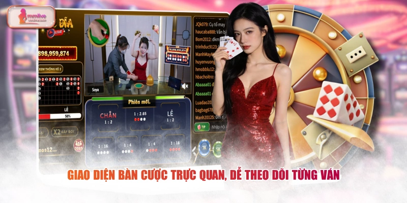 Giao diện bàn cược trực quan, dễ theo dõi từng ván